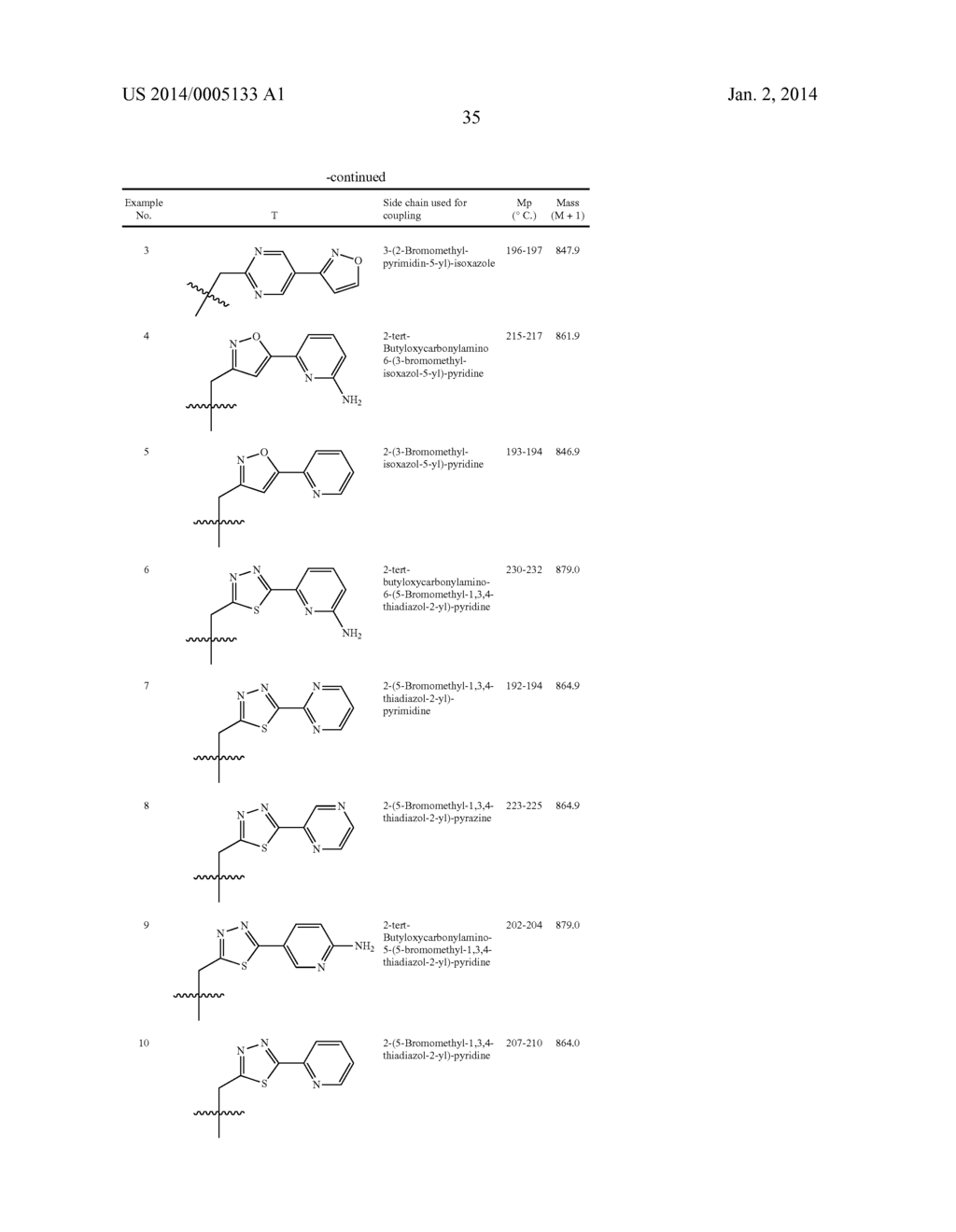 KETOLIDE COMPOUNDS - diagram, schematic, and image 36