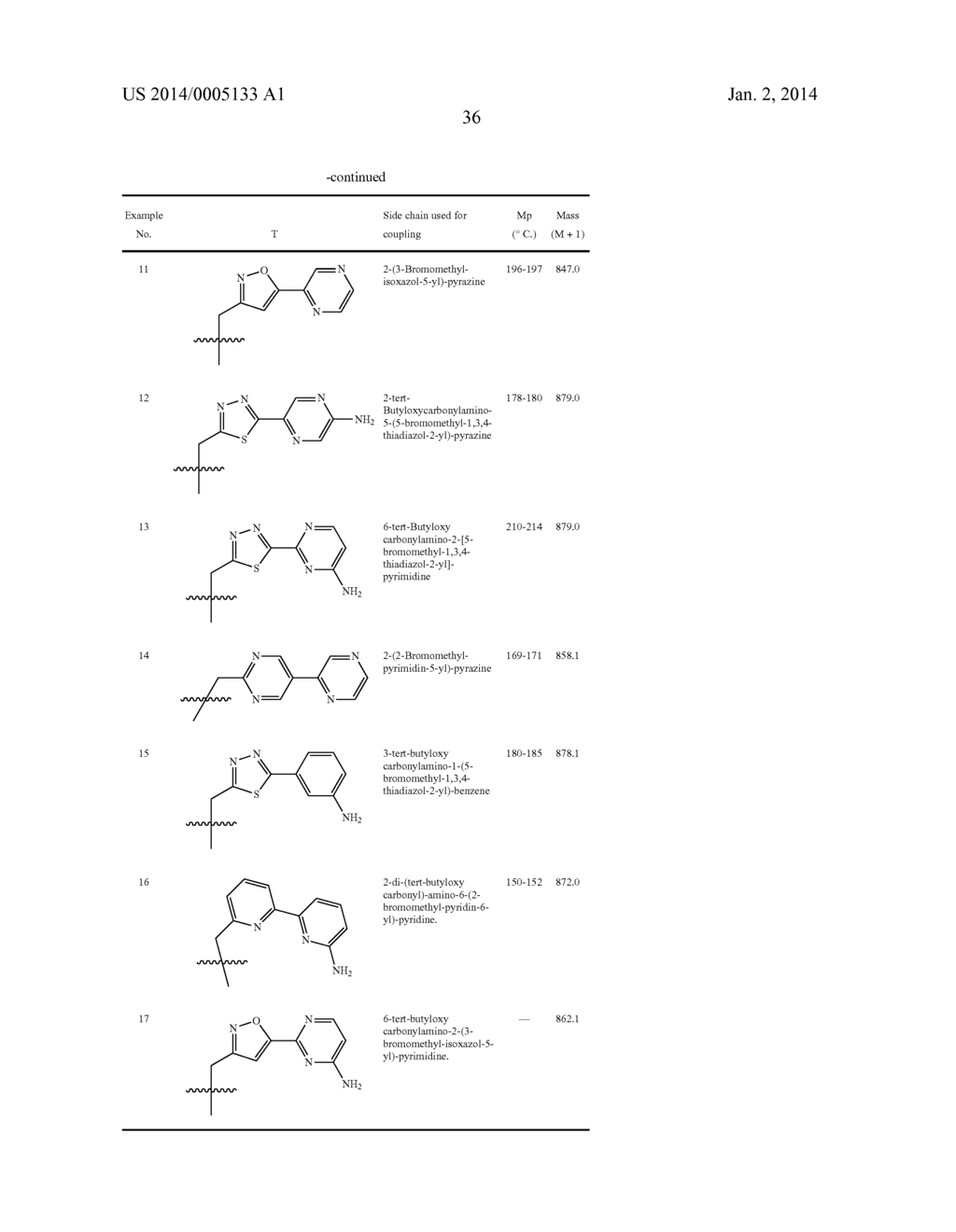 KETOLIDE COMPOUNDS - diagram, schematic, and image 37