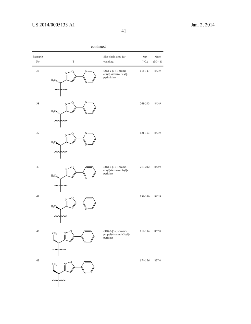 KETOLIDE COMPOUNDS - diagram, schematic, and image 42