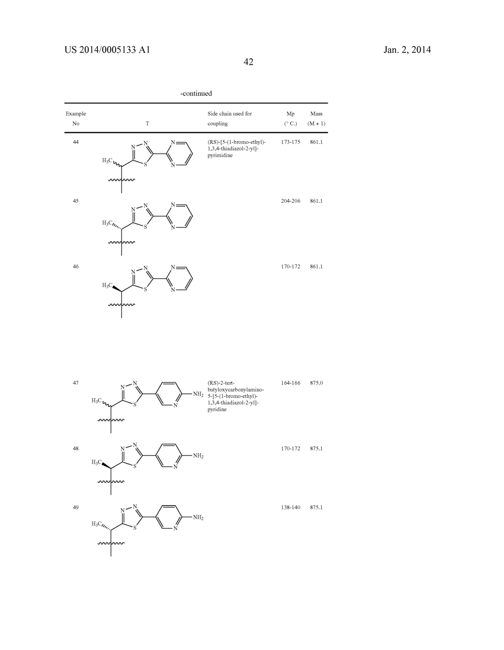 KETOLIDE COMPOUNDS - diagram, schematic, and image 43