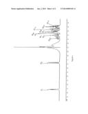 Composition, in aqueous medium, that comprises at least a hyaluronic acid     and at least an hydrosoluble salt of sucrose octasulfate diagram and image