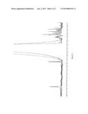 Composition, in aqueous medium, that comprises at least a hyaluronic acid     and at least an hydrosoluble salt of sucrose octasulfate diagram and image