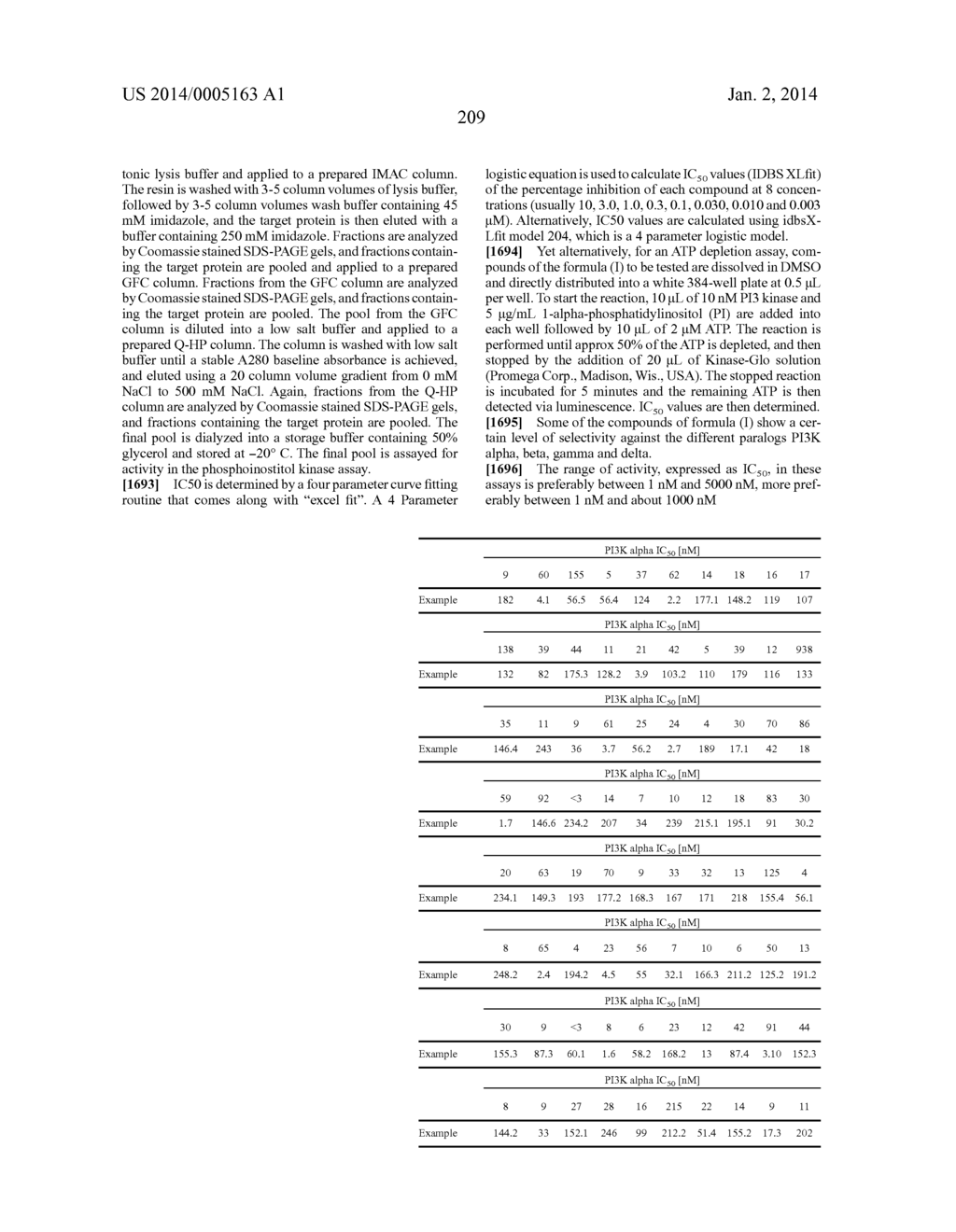 1H-IMIDAZO[4,5-C]QUINOLINONE DERIVATIVES - diagram, schematic, and image 209