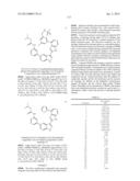 INDAZOLE INHIBITORS OF THE WNT SIGNAL PATHWAY AND THERAPEUTIC USES THEREOF diagram and image