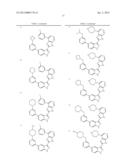 INDAZOLE INHIBITORS OF THE WNT SIGNAL PATHWAY AND THERAPEUTIC USES THEREOF diagram and image