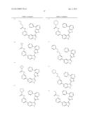 INDAZOLE INHIBITORS OF THE WNT SIGNAL PATHWAY AND THERAPEUTIC USES THEREOF diagram and image