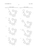 INDAZOLE INHIBITORS OF THE WNT SIGNAL PATHWAY AND THERAPEUTIC USES THEREOF diagram and image