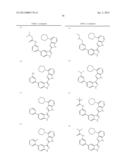 INDAZOLE INHIBITORS OF THE WNT SIGNAL PATHWAY AND THERAPEUTIC USES THEREOF diagram and image