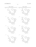 INDAZOLE INHIBITORS OF THE WNT SIGNAL PATHWAY AND THERAPEUTIC USES THEREOF diagram and image