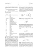 Benzoxazepines as Inhibitors of PI3K/M TOR and Methods of Their Use and     Manufacture diagram and image