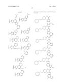 INDOLE DERIVATIVES USEFUL AS CCR2 ANTAGONISTS diagram and image