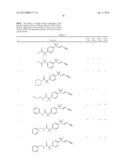 Substituted Aromatic Sulfur Compounds and Methods of Their Use diagram and image