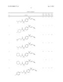 Substituted Aromatic Sulfur Compounds and Methods of Their Use diagram and image