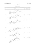 Substituted Aromatic Sulfur Compounds and Methods of Their Use diagram and image