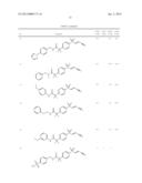 Substituted Aromatic Sulfur Compounds and Methods of Their Use diagram and image