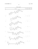 Substituted Aromatic Sulfur Compounds and Methods of Their Use diagram and image