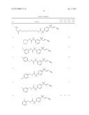 Substituted Aromatic Sulfur Compounds and Methods of Their Use diagram and image