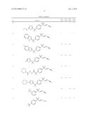 Substituted Aromatic Sulfur Compounds and Methods of Their Use diagram and image