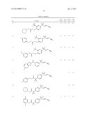 Substituted Aromatic Sulfur Compounds and Methods of Their Use diagram and image