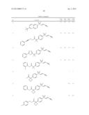 Substituted Aromatic Sulfur Compounds and Methods of Their Use diagram and image