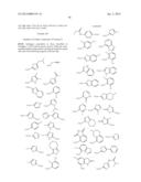 BIPYRIDINE SULFONAMIDE DERIVATIVES FOR THE TREATMENT OF NEURODEGENERATIVE     DISEASES OR CONDITIONS diagram and image