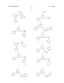 BIPYRIDINE SULFONAMIDE DERIVATIVES FOR THE TREATMENT OF NEURODEGENERATIVE     DISEASES OR CONDITIONS diagram and image