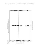 ITRACONAZOLE COMPOSITIONS AND DOSAGE FORMS, AND METHODS OF USING THE SAME diagram and image