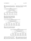 ITRACONAZOLE COMPOSITIONS AND DOSAGE FORMS, AND METHODS OF USING THE SAME diagram and image