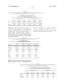 ITRACONAZOLE COMPOSITIONS AND DOSAGE FORMS, AND METHODS OF USING THE SAME diagram and image