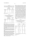 ITRACONAZOLE COMPOSITIONS AND DOSAGE FORMS, AND METHODS OF USING THE SAME diagram and image