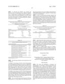 ITRACONAZOLE COMPOSITIONS AND DOSAGE FORMS, AND METHODS OF USING THE SAME diagram and image