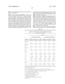 ITRACONAZOLE COMPOSITIONS AND DOSAGE FORMS, AND METHODS OF USING THE SAME diagram and image