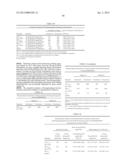 ITRACONAZOLE COMPOSITIONS AND DOSAGE FORMS, AND METHODS OF USING THE SAME diagram and image