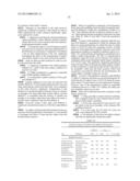 ITRACONAZOLE COMPOSITIONS AND DOSAGE FORMS, AND METHODS OF USING THE SAME diagram and image