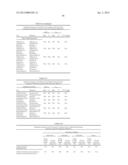 ITRACONAZOLE COMPOSITIONS AND DOSAGE FORMS, AND METHODS OF USING THE SAME diagram and image