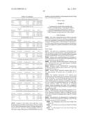 ITRACONAZOLE COMPOSITIONS AND DOSAGE FORMS, AND METHODS OF USING THE SAME diagram and image