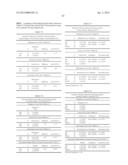 ITRACONAZOLE COMPOSITIONS AND DOSAGE FORMS, AND METHODS OF USING THE SAME diagram and image