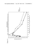 ITRACONAZOLE COMPOSITIONS AND DOSAGE FORMS, AND METHODS OF USING THE SAME diagram and image