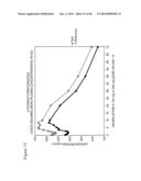 ITRACONAZOLE COMPOSITIONS AND DOSAGE FORMS, AND METHODS OF USING THE SAME diagram and image