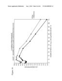 ITRACONAZOLE COMPOSITIONS AND DOSAGE FORMS, AND METHODS OF USING THE SAME diagram and image