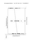 ITRACONAZOLE COMPOSITIONS AND DOSAGE FORMS, AND METHODS OF USING THE SAME diagram and image