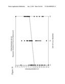 ITRACONAZOLE COMPOSITIONS AND DOSAGE FORMS, AND METHODS OF USING THE SAME diagram and image