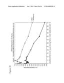 ITRACONAZOLE COMPOSITIONS AND DOSAGE FORMS, AND METHODS OF USING THE SAME diagram and image