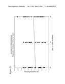 ITRACONAZOLE COMPOSITIONS AND DOSAGE FORMS, AND METHODS OF USING THE SAME diagram and image