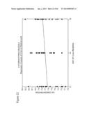 ITRACONAZOLE COMPOSITIONS AND DOSAGE FORMS, AND METHODS OF USING THE SAME diagram and image