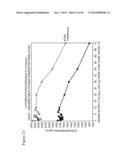 ITRACONAZOLE COMPOSITIONS AND DOSAGE FORMS, AND METHODS OF USING THE SAME diagram and image