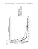 ITRACONAZOLE COMPOSITIONS AND DOSAGE FORMS, AND METHODS OF USING THE SAME diagram and image