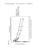 ITRACONAZOLE COMPOSITIONS AND DOSAGE FORMS, AND METHODS OF USING THE SAME diagram and image