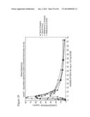 ITRACONAZOLE COMPOSITIONS AND DOSAGE FORMS, AND METHODS OF USING THE SAME diagram and image