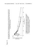 ITRACONAZOLE COMPOSITIONS AND DOSAGE FORMS, AND METHODS OF USING THE SAME diagram and image